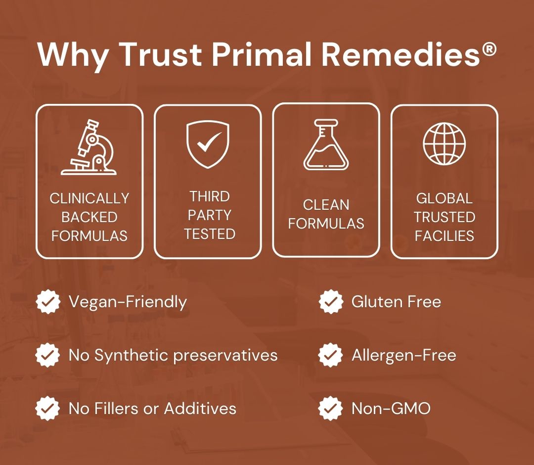Primal Remedies - Ceylon Cinnamon with MCT Oil