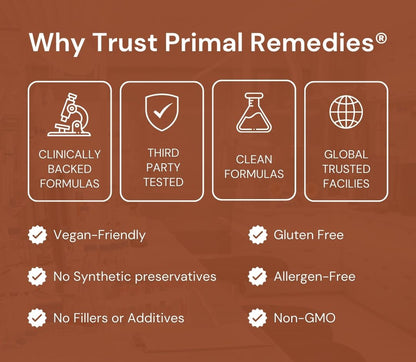 Primal Remedies - Ceylon Cinnamon with MCT Oil