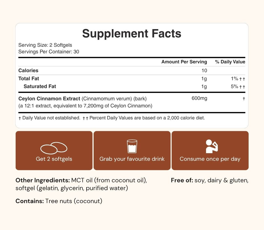 Primal Remedies - Ceylon Cinnamon with MCT Oil